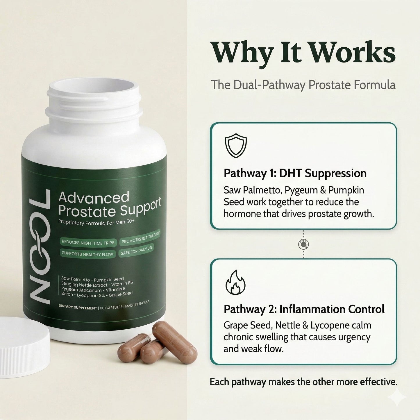 Advanced Prostate Support